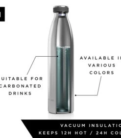 Geïsoleerde Drinkfles Roestvrij Staal 'Ren' -Beste Keukengerei Winkel 1d0289e7bfd7466a94b2a0d8e5785d30