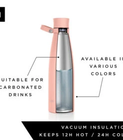 Geïsoleerde Drinkfles Roestvrij Staal 'Nåde' -Beste Keukengerei Winkel 9a6a47b8fd3b4020a2bf9131dac81d68