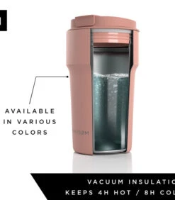 Roestvrij Staal Thermosbeker 'Bevægelse' -Beste Keukengerei Winkel ad02f9ee79894ac192f0dd0727bd8ca2