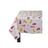 Gecoat Tafelkleed Roze Katten -Beste Keukengerei Winkel cc4faca930fc4e7d9e605c6ff7b6d49c